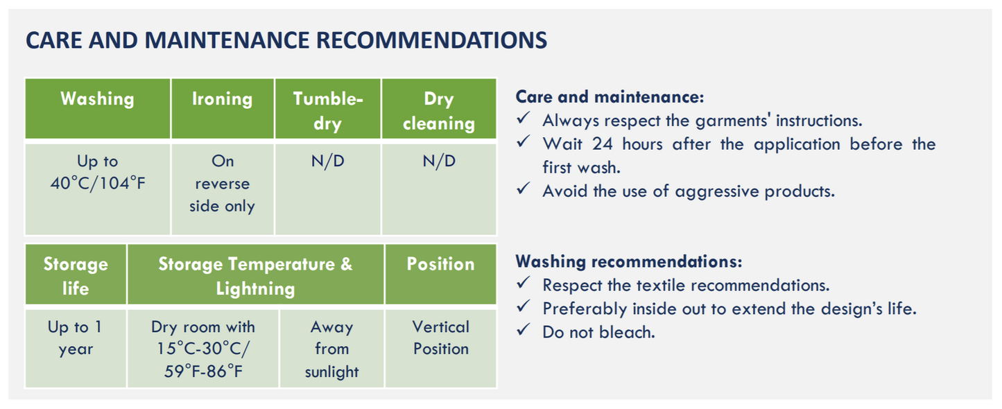 3D Duoflex Heat Transfer Film (20" x 1 yd)