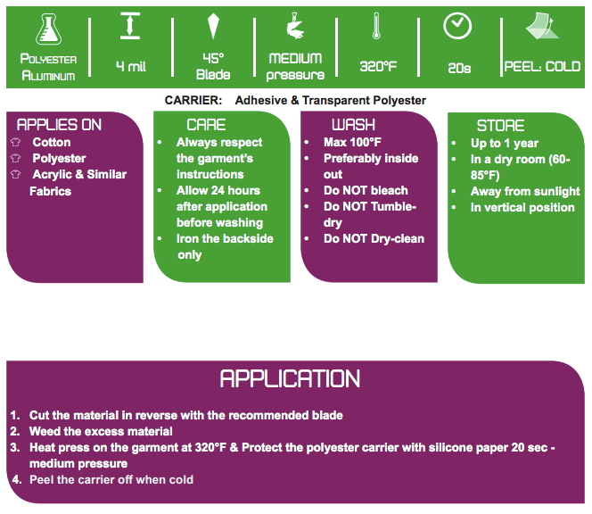 Confetti Heat Transfer Vinyl (20" x 1 yd)