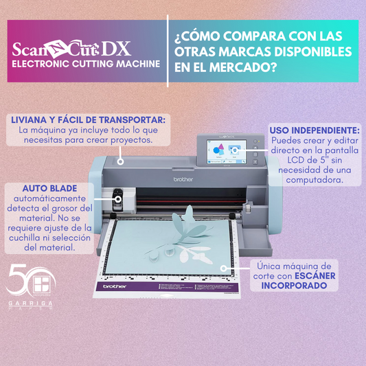 ScanNCut DX125E Electronic Cutting Machine